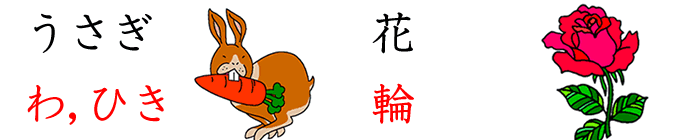 うさぎの数え方は１羽２羽、花の数え方は１輪２輪
