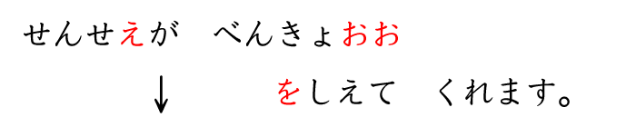 「せんせえ」を「せんせい」に直す練習
