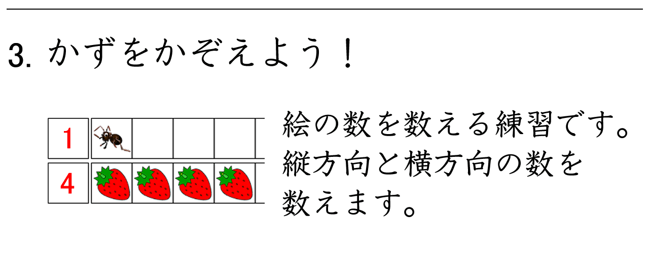 縦方向と横方向の絵の数を数える練習です。