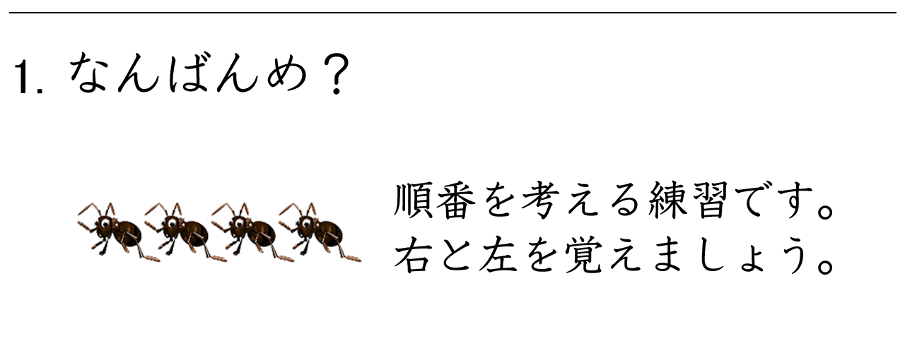 前から何番目、後ろから何番目かを考える順番の問題