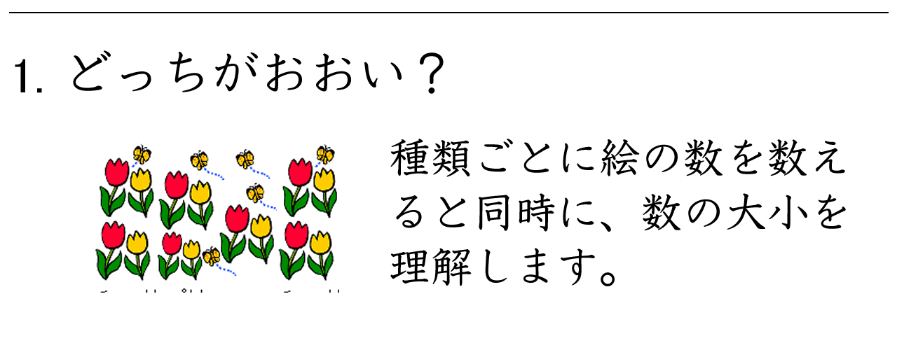 どっちが多いは、種類ごとの数を数えて数の大小の理解するための練習です。