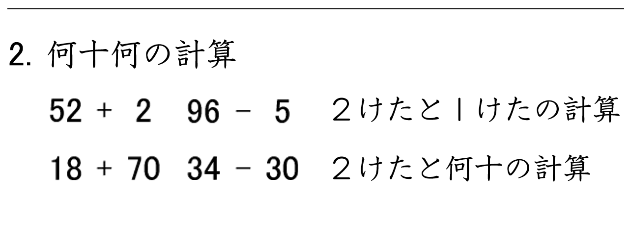 2けたと1けた、2けたと何十の計算を練習します。