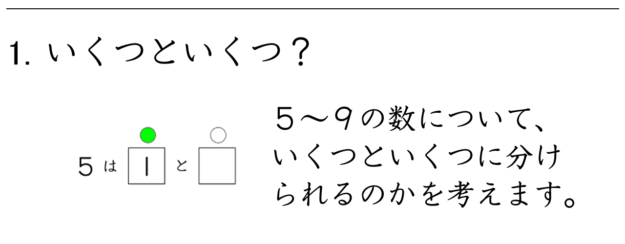 ５～９の数について、いくつといくつに分けられるのかを考える問題です。