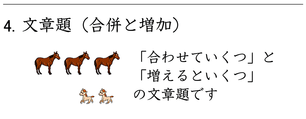 合わせていくつ（合併）、増えるといくつ（増加）の文章問題です。