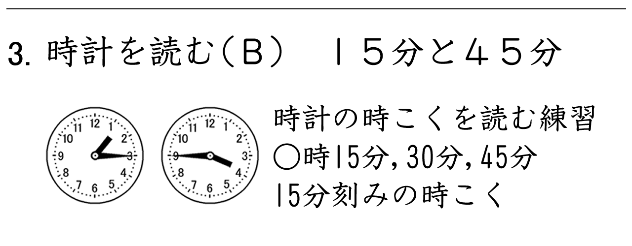 15分刻みの時刻を読む練習です。