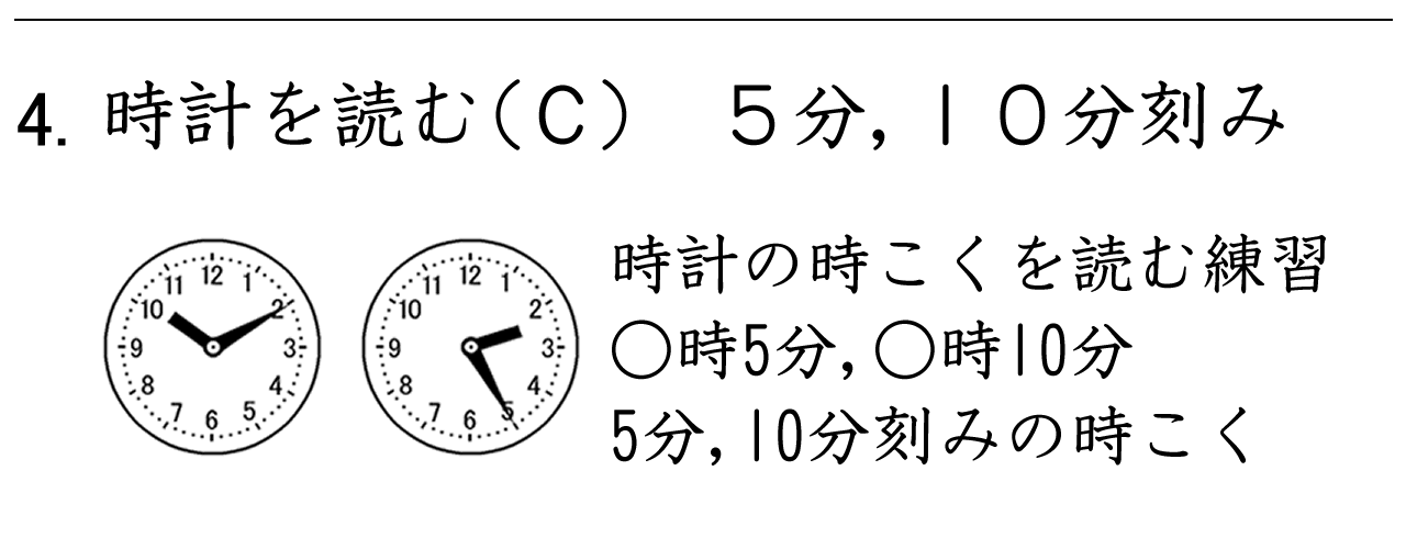何時５分、何時１０分など、５分、１０分刻みの時刻を読む練習です。