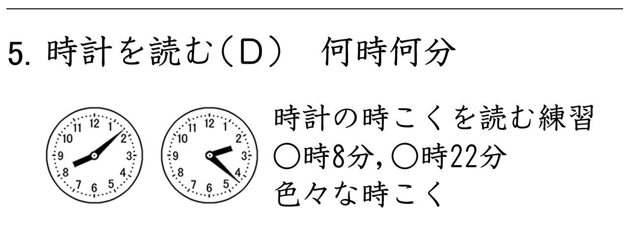 何時何分のいろいろな時刻を読む練習です。