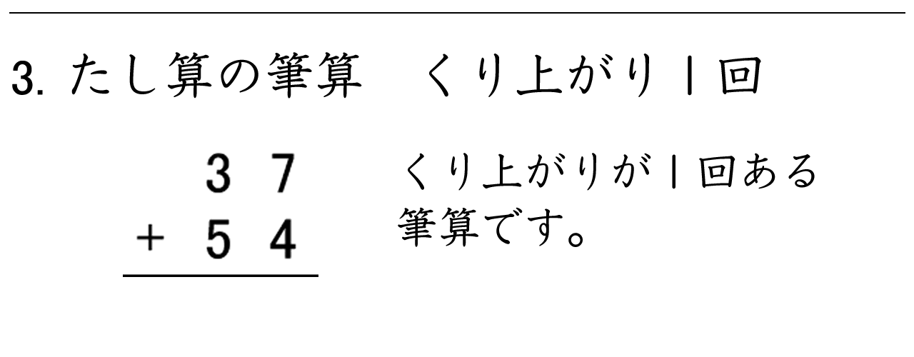 くり上がりが１回あるたし算の筆算練習ができます。