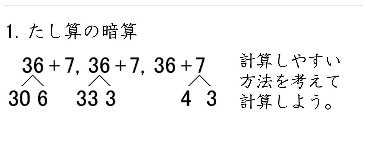 計算しやすいように、数字を２つに分けてたし算をする練習ができます。