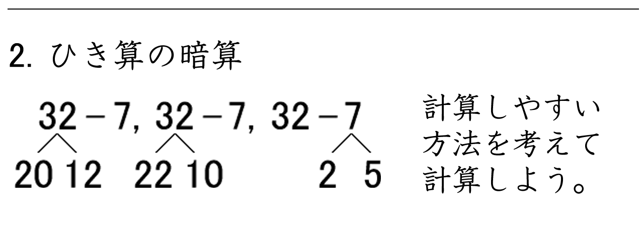 計算しやすいように、数字を２つに分けてひき算をする練習ができます。