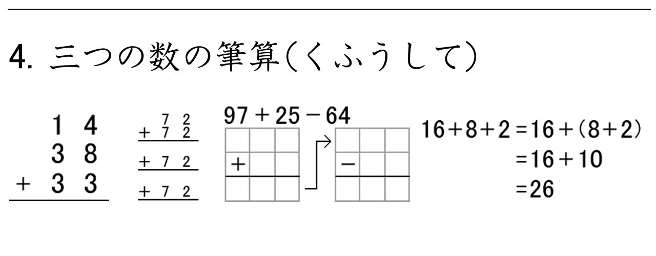 三つの数の筆算練習ができます。