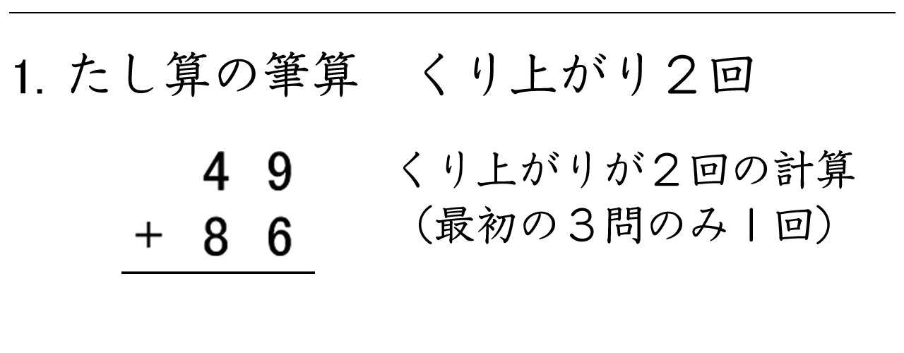 くり上がりが２回あるたし算の筆算練習ができます。
