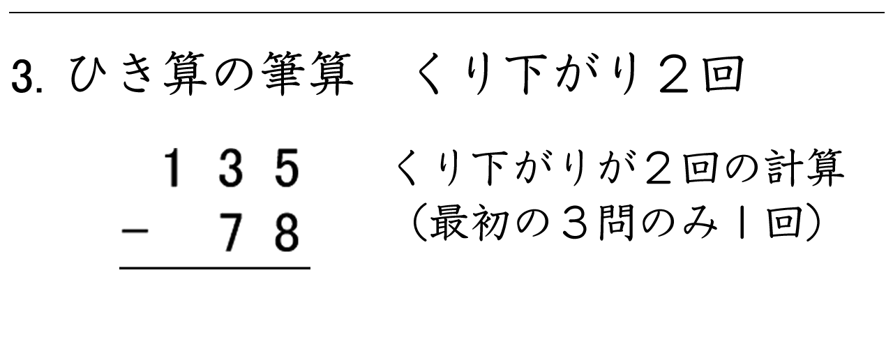 くり下がりが２回あるひき算の筆算問題の練習ができます。