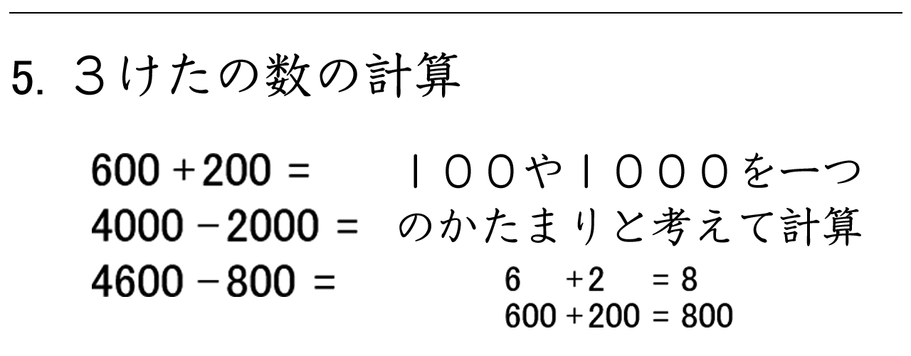 １００や１０００を１つのかたまりと考えて計算する３けたの数の計算練習ができます。