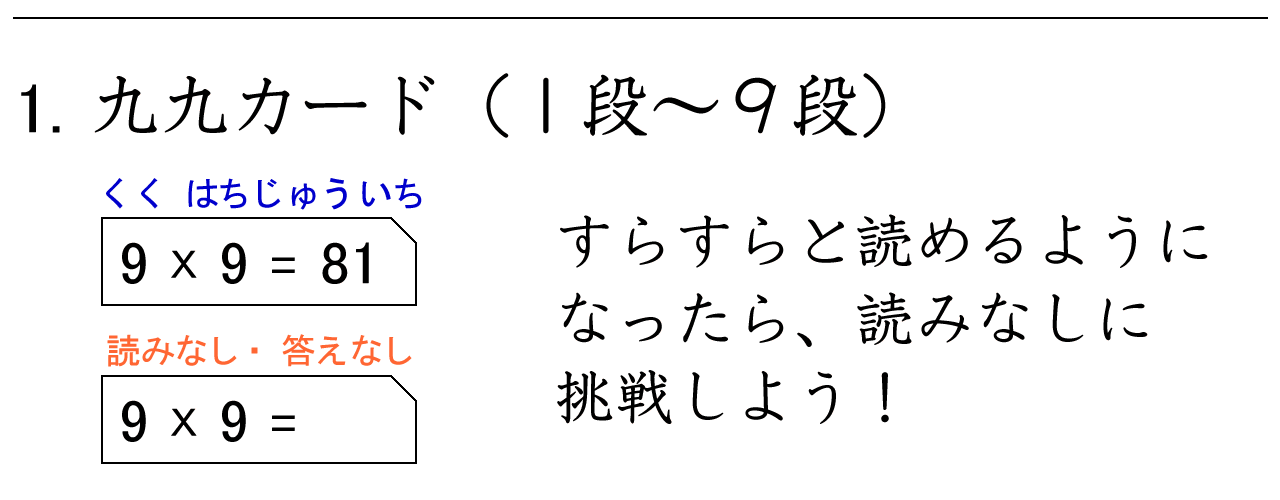 九九カード（全段）を作ってすらすらと読めるようになるまで練習しよう。