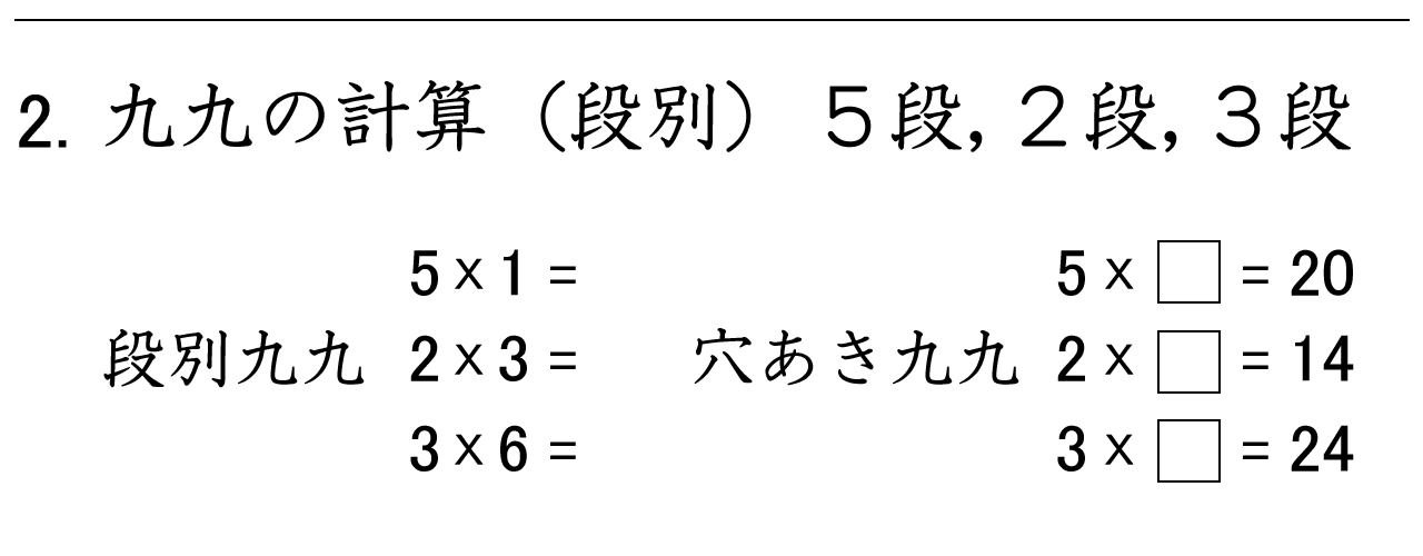 九九の段別計算（５段、２段、３段）と穴あき九九の練習ができます。
