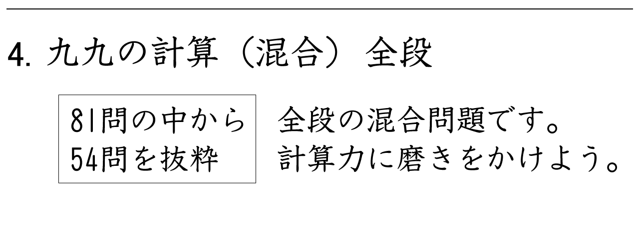 九九の全段から５４問を抜粋した九九の混合問題です。計算力に磨きをかけることができます。