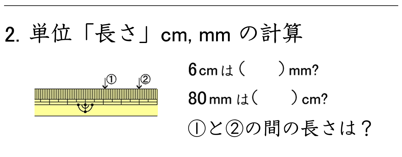 長さの単位（cmとmm）を使った計算練習ができます。