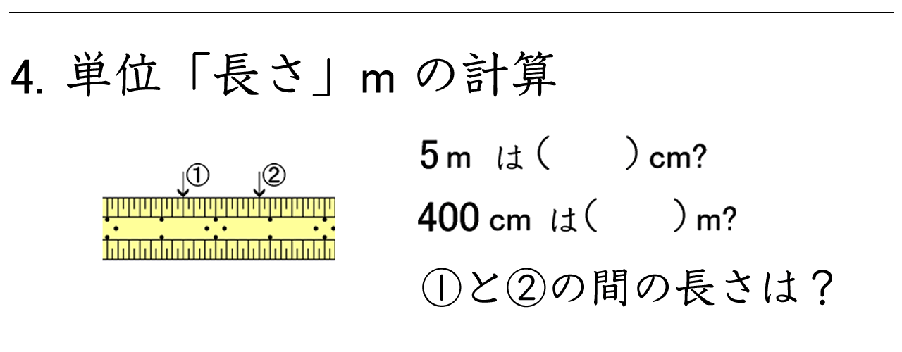 メートルの単位「m」とセンチメートルの単位「cm」を用いた計算練習ができます。