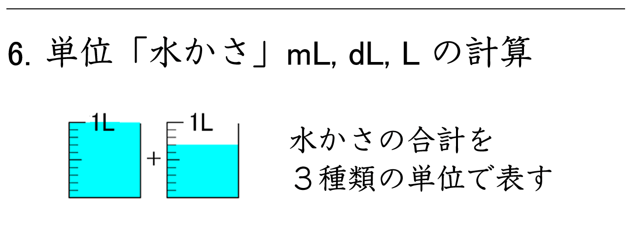 L・dL・mLを使った水のかさの計算練習ができます。