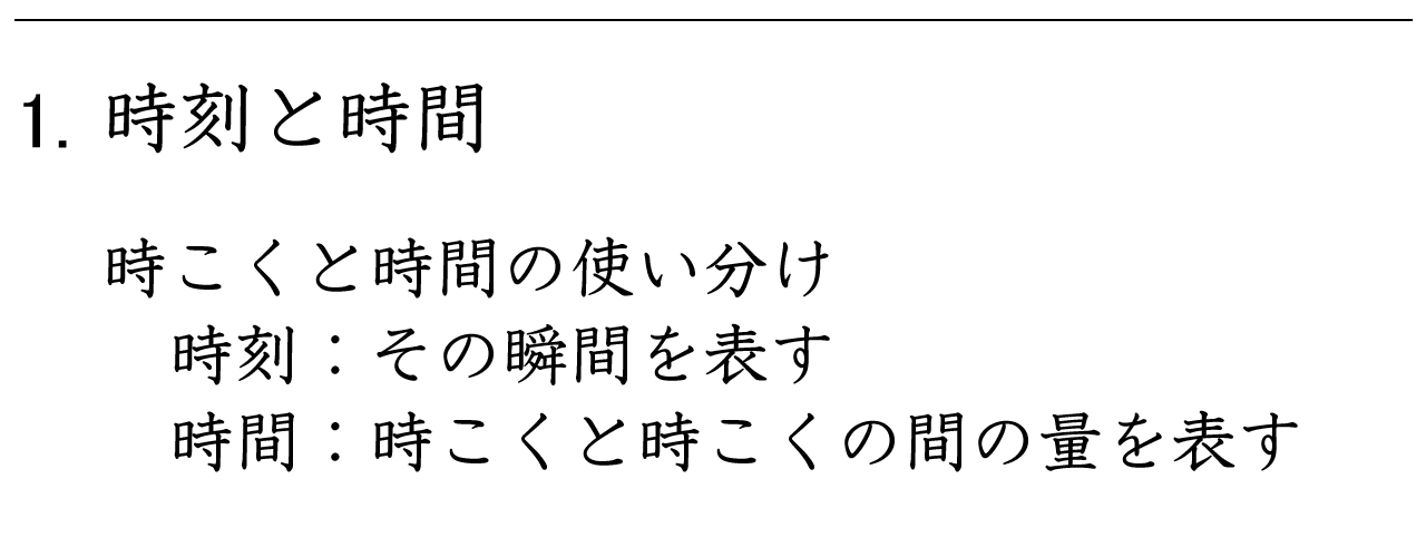 時こくと時間の使い分けを理解する学習ができます。