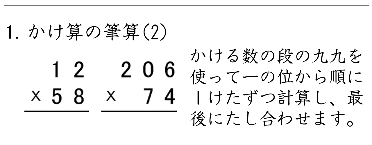 ２けた✕２けたの筆算練習ができます。