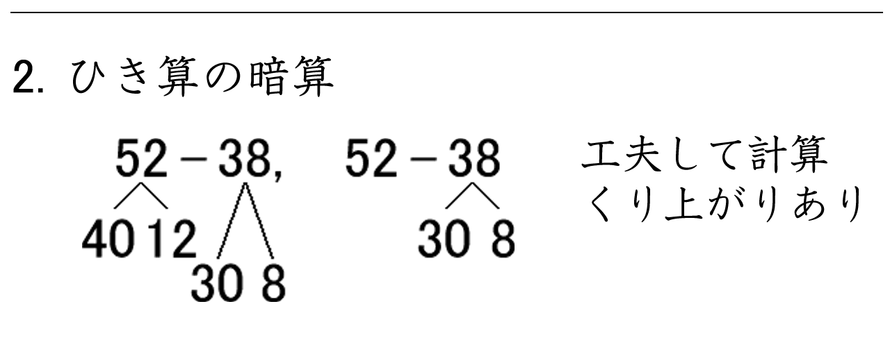 ２けたと２けたのひき算をくふうして暗算計算する練習ができます。くり下がりに注意しましょう。