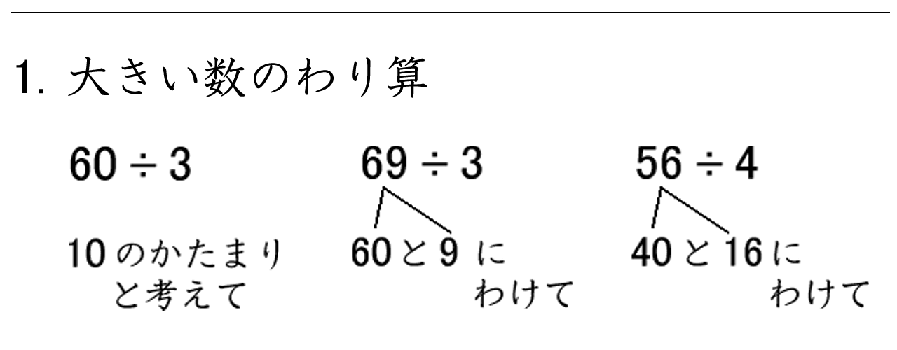 ２けたの数を１けたの数でわるわり算を、くふうして暗算でできる方法を練習します。