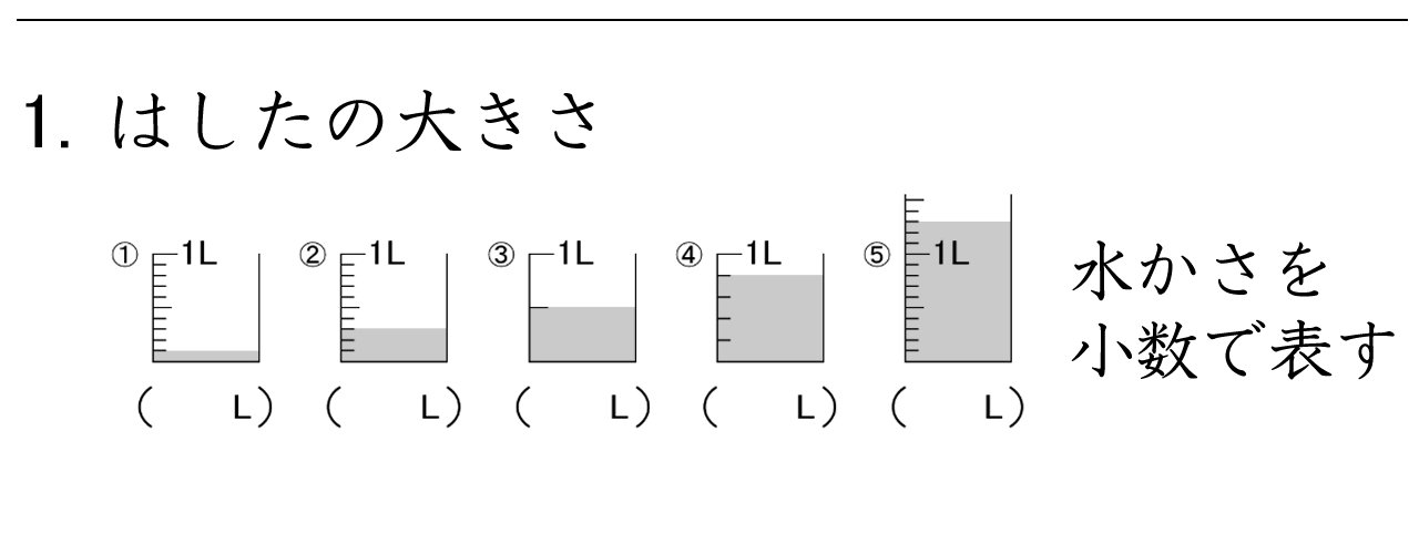 はしたの大きさです。1Lより少ない水かさや1cmより短い長さを小数で表す練習をします。