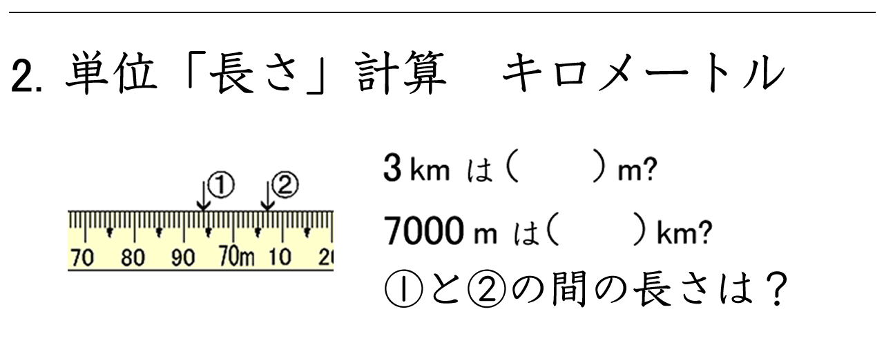 キロメートル（km）とメートル（m）とセンチメートル（cm）の単位換算の計算練習ができます。