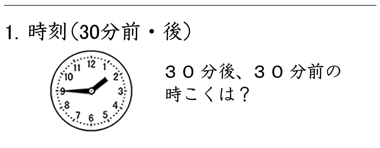 ３０分後の時刻と３０分前の時刻を練習することができます。