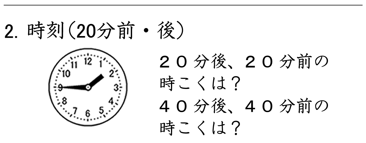 ２０分後の時刻と２０分前の時刻を練習することができます。