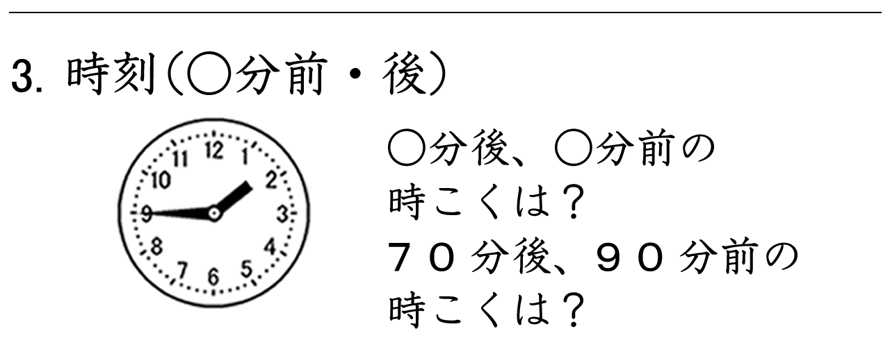 何分後の時刻と何分前の時刻を練習することができます。