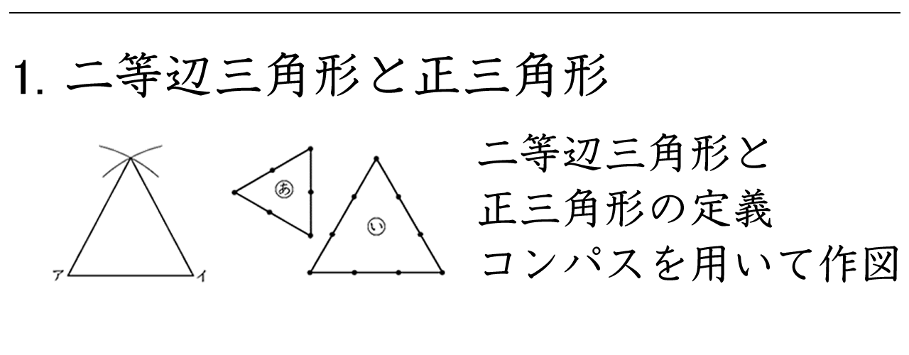 二等辺三角形と正三角形の定義を覚えると同時に、コンパスを用いて作図の練習をします。