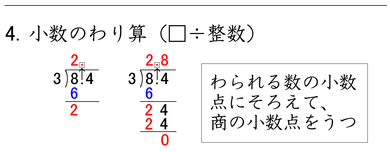 8.4÷3など、小数のわり算の筆算で商の小数点の位置を考える練習問題