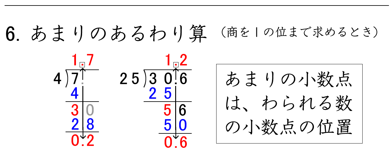 7÷4など、商を小数第一位まで求め、あまりを表すわり算の練習問題