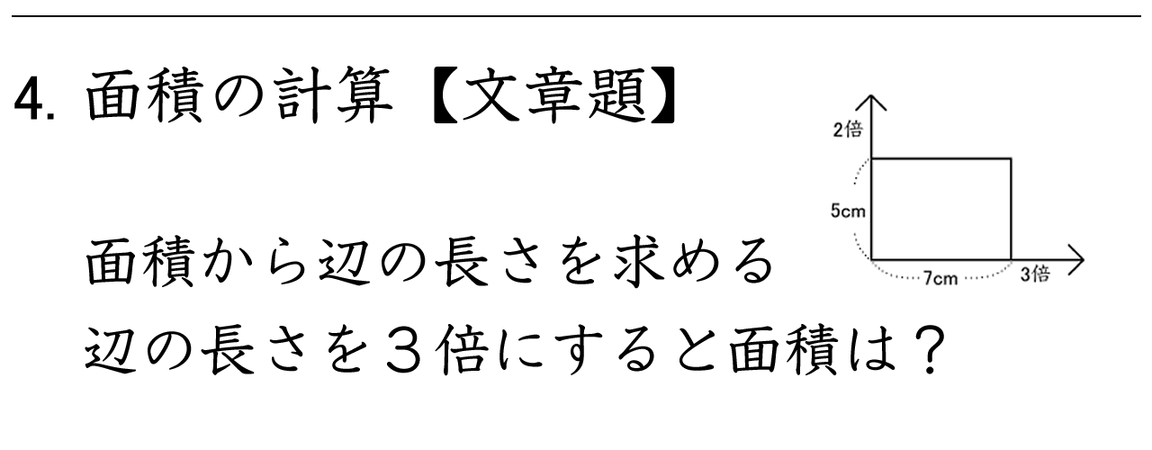 辺の長さを3倍にすると面積はどうなるかなど、面積の応用問題