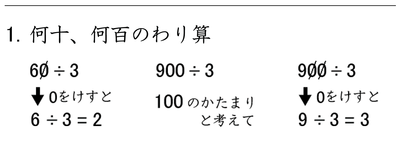何十・何百の数を1けたの数でわる、わり算の練習問題