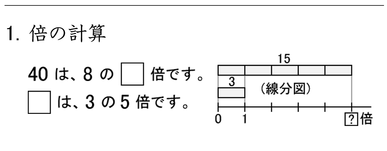 20mは4mの何倍かなど、何倍かを求める練習問題