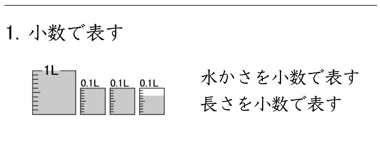水のかさや長さを小数で表す練習問題