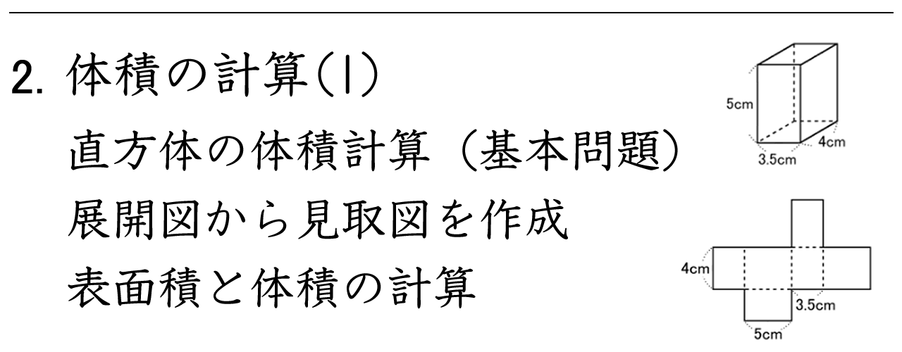 直方体の体積計算問題と、展開図から見取り図を作成してから体積を計算する問題