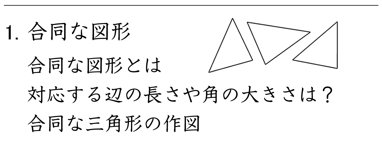 合同な図形の性質、対応する辺や角、定規やコンパスを使った合同な図形の作図