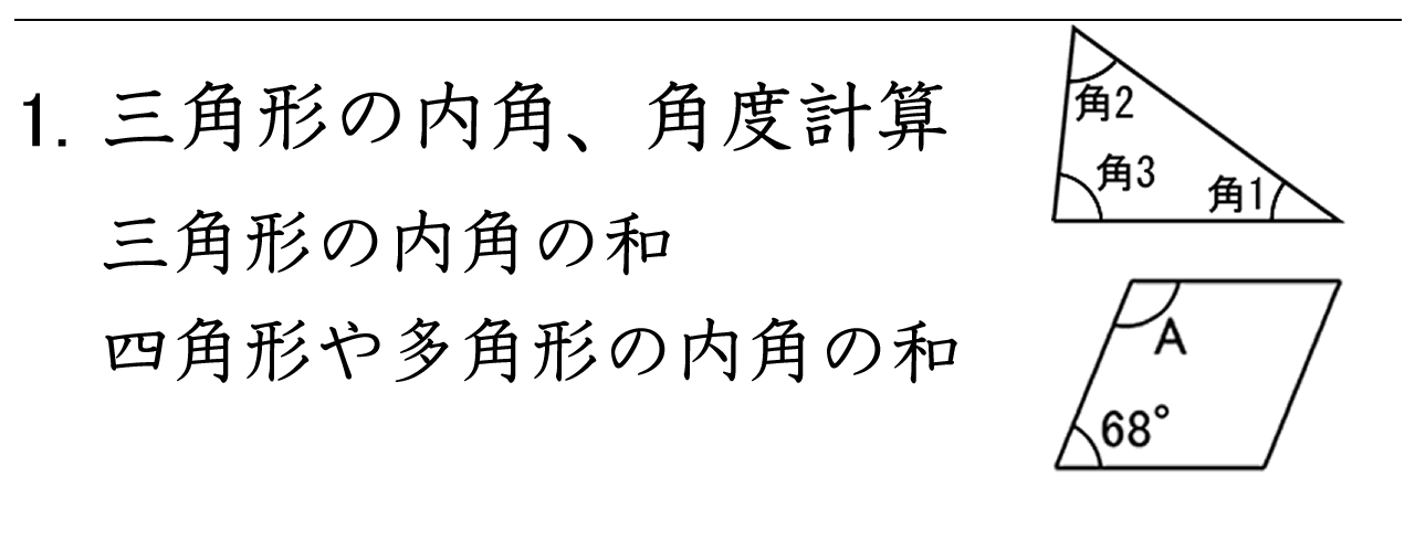 三角形・四角形・五角形などの内角の和を求める問題