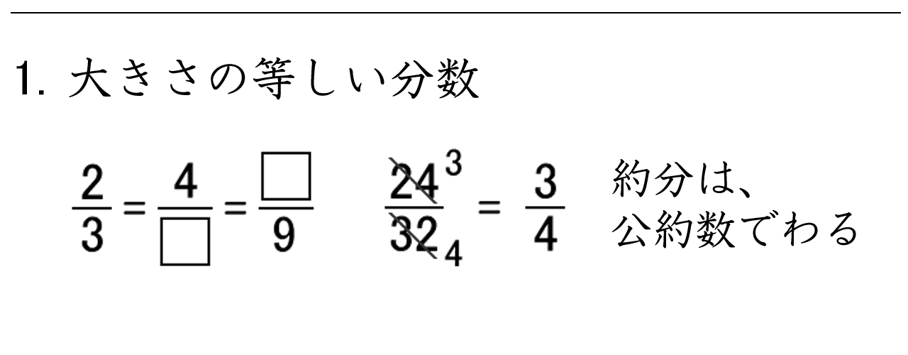 分数の通分を、分母の積や最小公倍数を使って行う練習問題