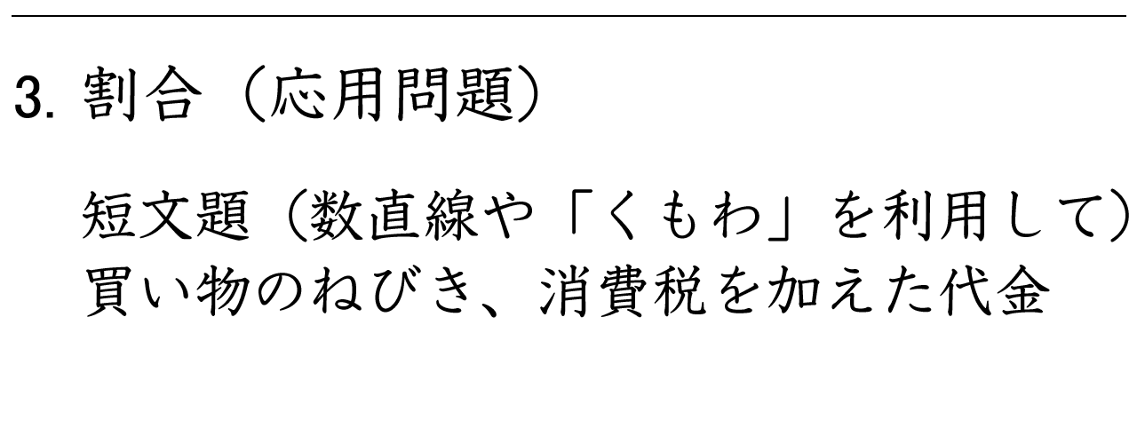 値引きや消費税を使った割合の応用文章問題