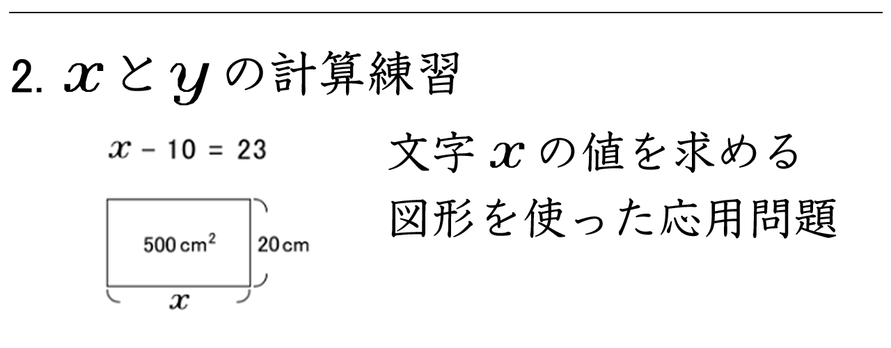 x・yを使って文章題や図形の数量関係を式に表す応用問題