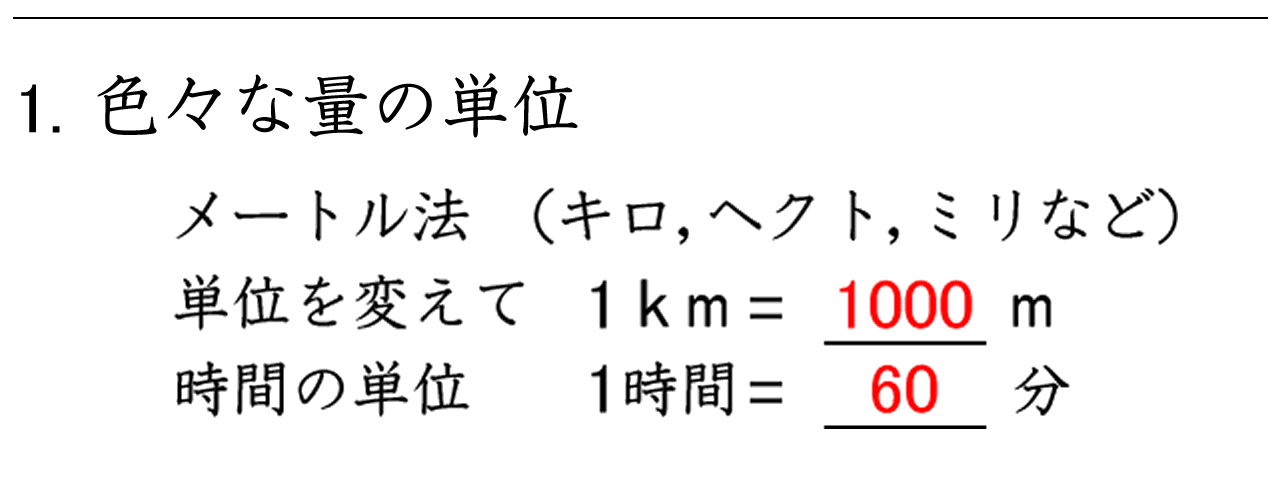 長さ・面積・体積・重さなどの単位を変換して表す問題