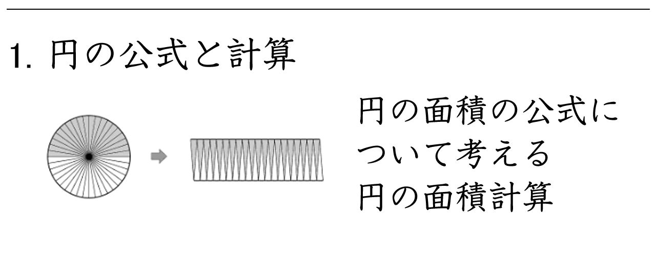 円の面積の公式と、さまざまな図形の面積を求める問題