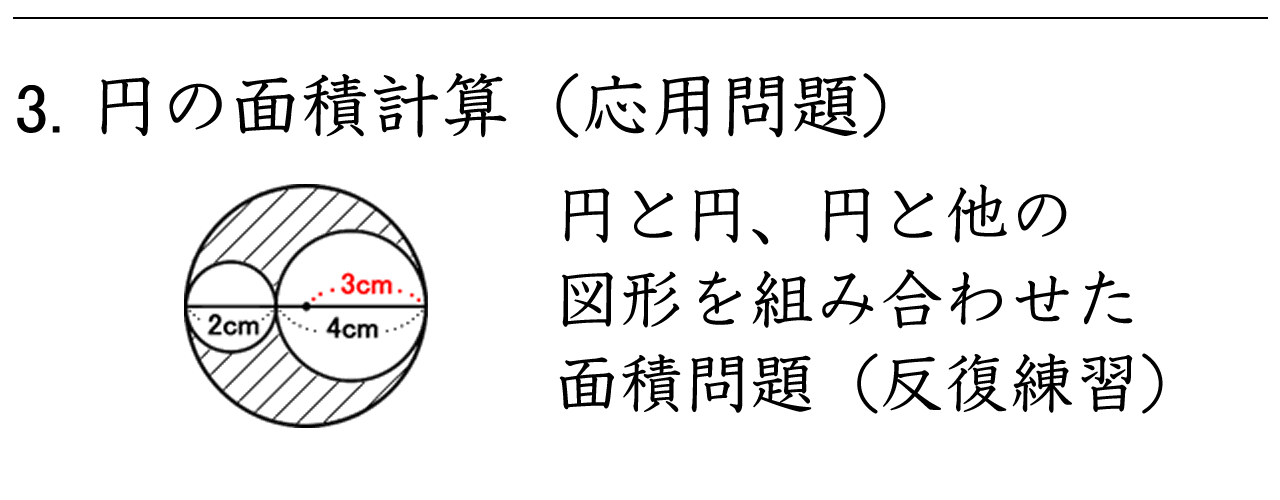 円と他の図形を組み合わせた図形の面積を求める問題