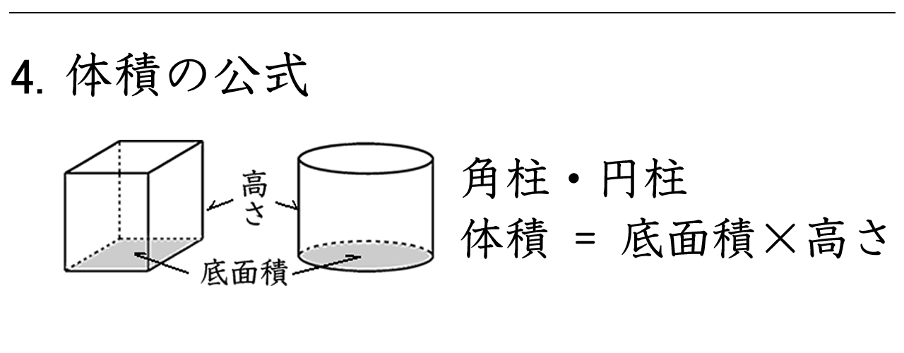 角柱・円柱の体積を、底面積と高さを使って求める問題